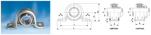 pillow bearing block